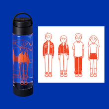 画像をギャラリービューアに読み込む, All In Water Bottle